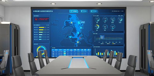 巧夺天工科技 以大数据工作站与数字沙盘为核心，打造某院智慧指挥中心新标杆